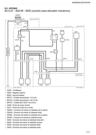Manual de taller: EXPLORER 120 → ZKDDF60200TS10001 – sample manual page 4