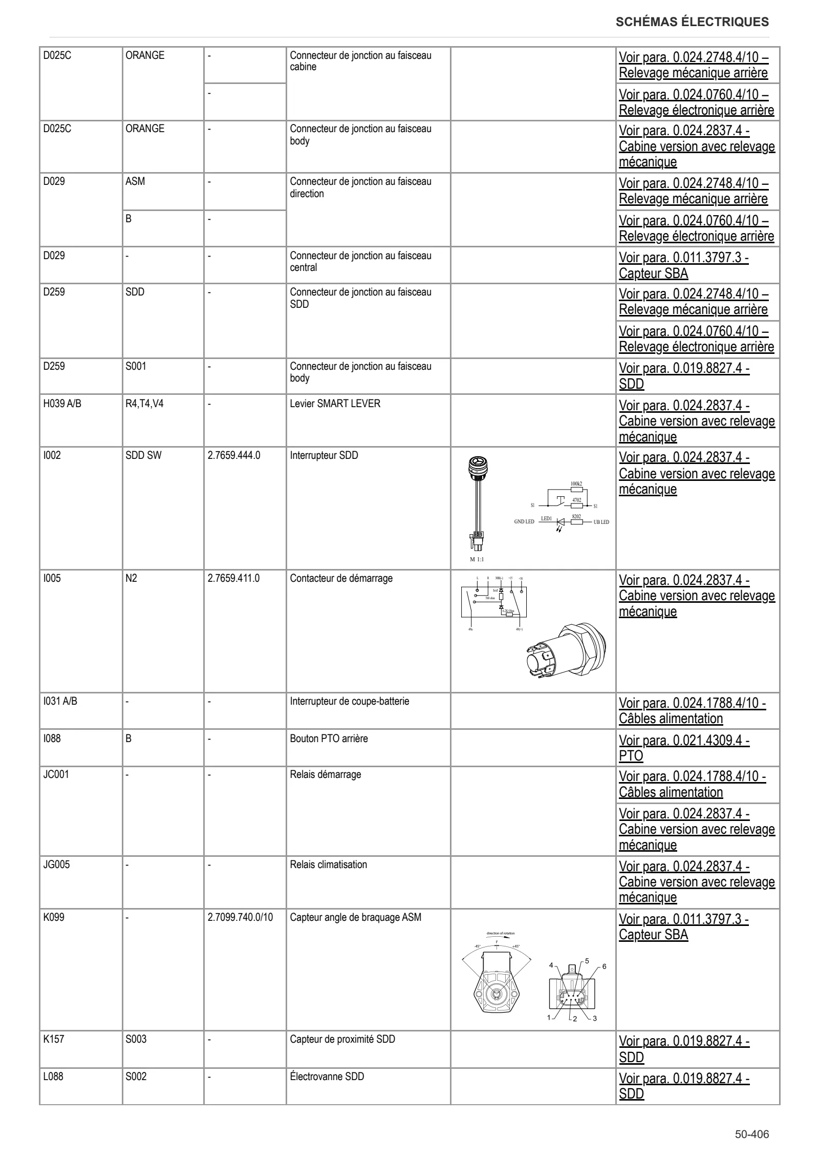 Manuel d'atelier: EXPLORER 120 → ZKDDF60200TS10001 – sample manual page 4
