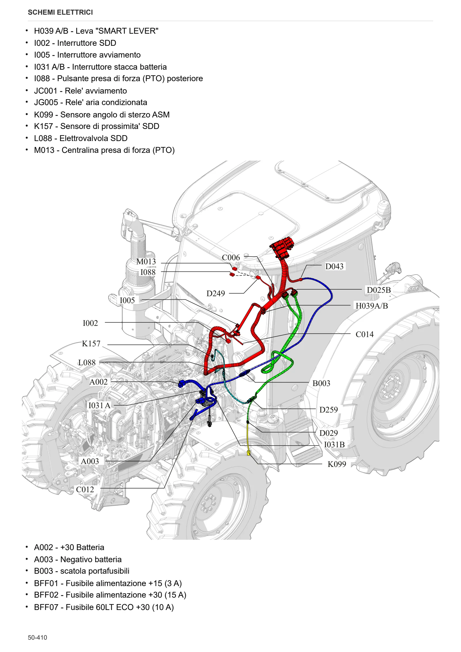 Manuale d'officina: EXPLORER 120 → ZKDDF60200TS10001 – sample manual page 4