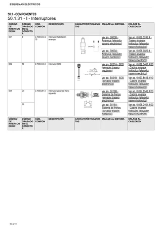 Manual de taller: EXPLORER 90 → ZKDDH30200TS50001 – sample manual page 3
