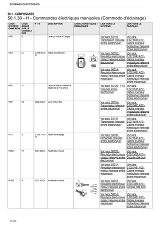 Manuel d'atelier: EXPLORER 90 → ZKDDH30200TS50001 – sample manual page 3