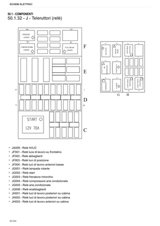 Manuale d'officina: EXPLORER 90 → ZKDDH30200TS50001 – sample manual page 3