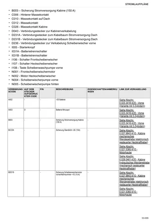 Werkstatthandbuch: EXPLORER 90 → ZKDDH40200TS50001 – sample manual page 4