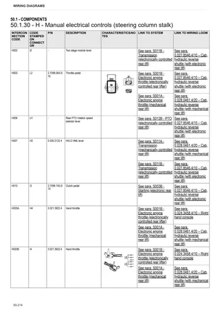 Workshop Manual: EXPLORER 90 → ZKDDH40200TS50001 – sample manual page 3