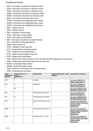 Manuel d'atelier: EXPLORER 90 → ZKDDH40200TS50001 – sample manual page 4