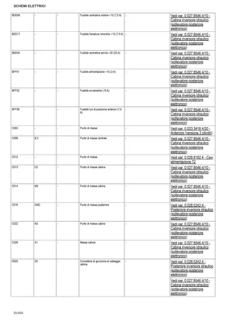 Manuale d'officina: EXPLORER 90 → ZKDDH40200TS50001 – sample manual page 4
