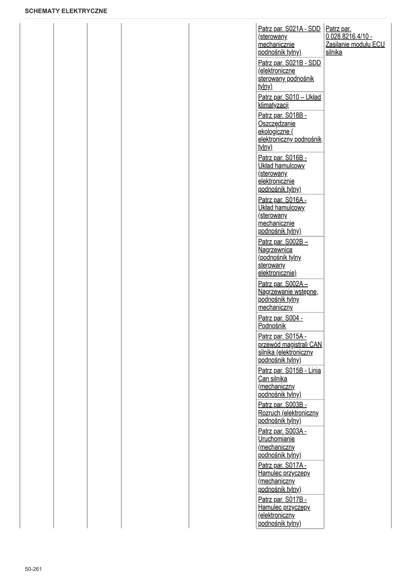 Instrukcja warsztatowa: EXPLORER 90 → ZKDDH40200TS50001 – sample manual page 3