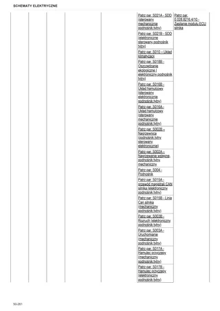 Instrukcja warsztatowa: EXPLORER 90 → ZKDDH40200TS50001 – sample manual page 3