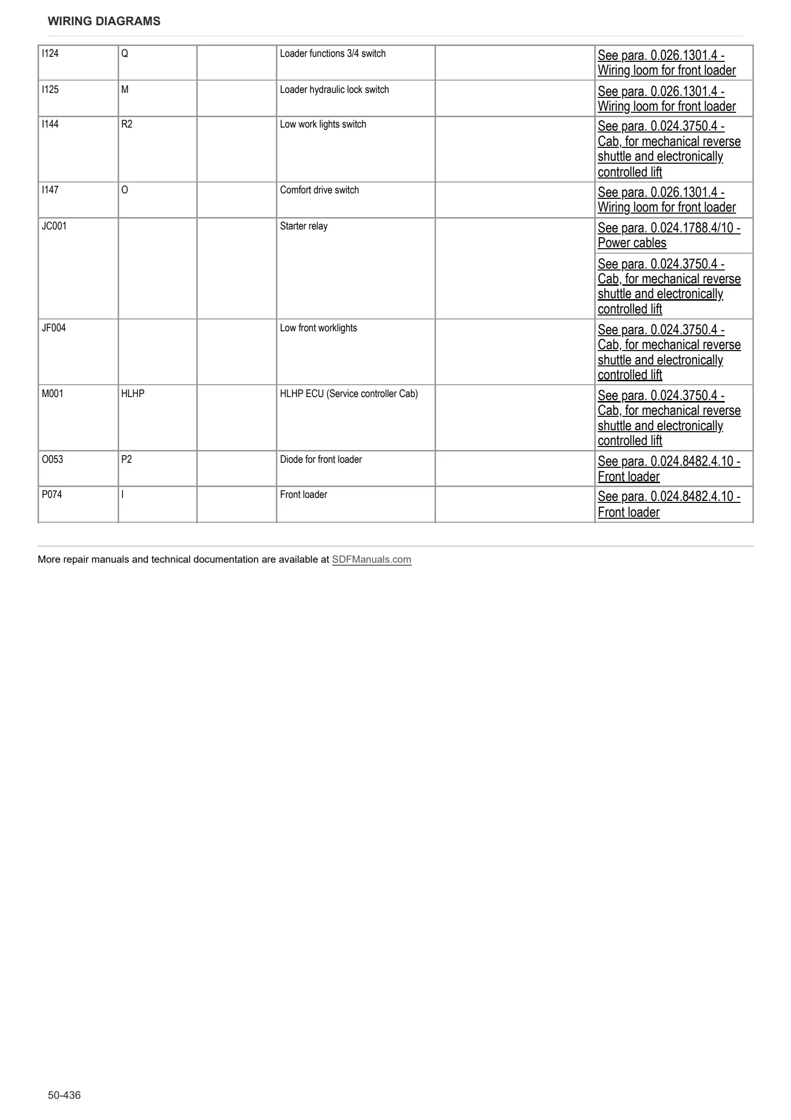 Workshop Manual: EXPLORER 90 → ZKDDJ10200TS10001 – sample manual page 4
