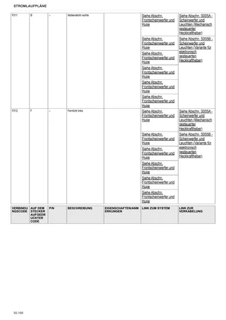 Werkstatthandbuch: EXPLORER 90 → ZKDDL40200TS10001 – sample manual page 3