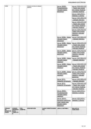 Manual de taller: EXPLORER 90 → ZKDDL40200TS10001 – sample manual page 3