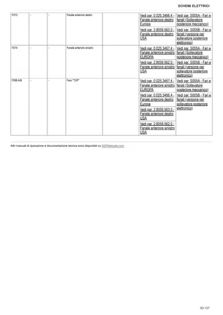 Manuale d'officina: EXPLORER 90 → ZKDDL40200TS10001 – sample manual page 3