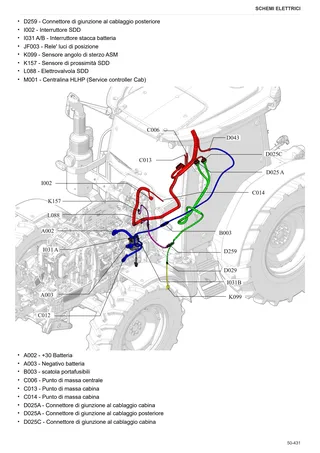 Manuale d'officina: EXPLORER 90 → ZKDDL40200TS10001 – sample manual page 4