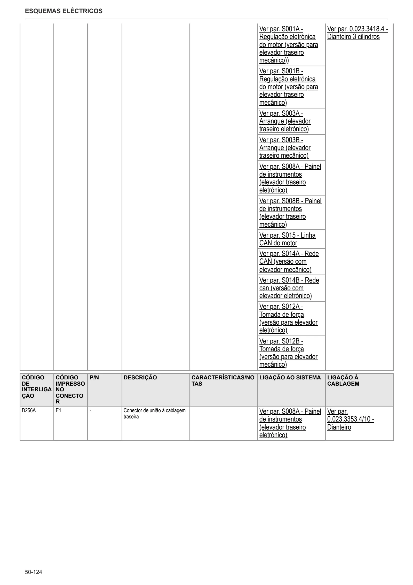 Manual de oficina: EXPLORER 90 → ZKDDL40200TS10001 – sample manual page 3