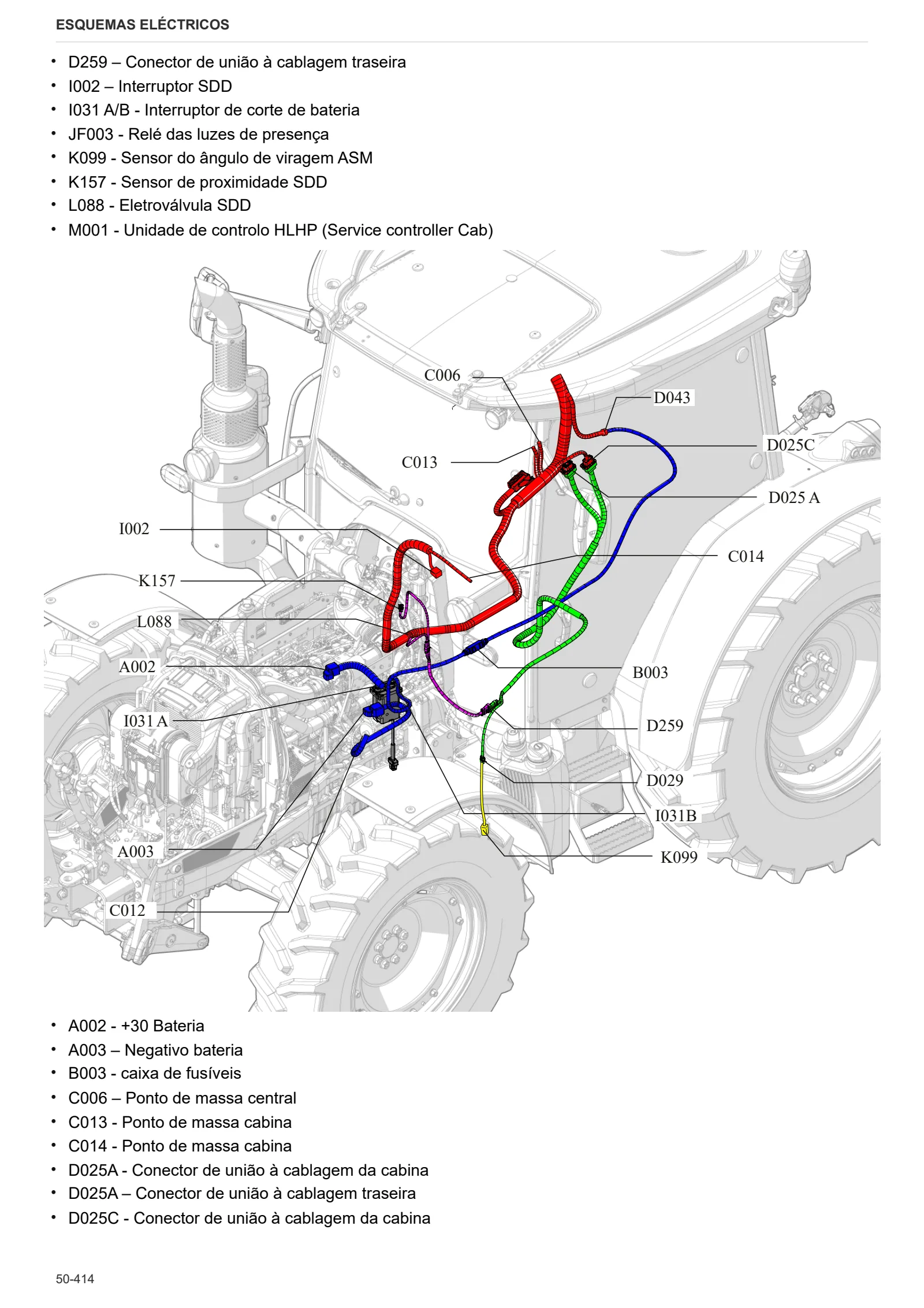 Manual de oficina: EXPLORER 90 → ZKDDL40200TS10001 – sample manual page 4