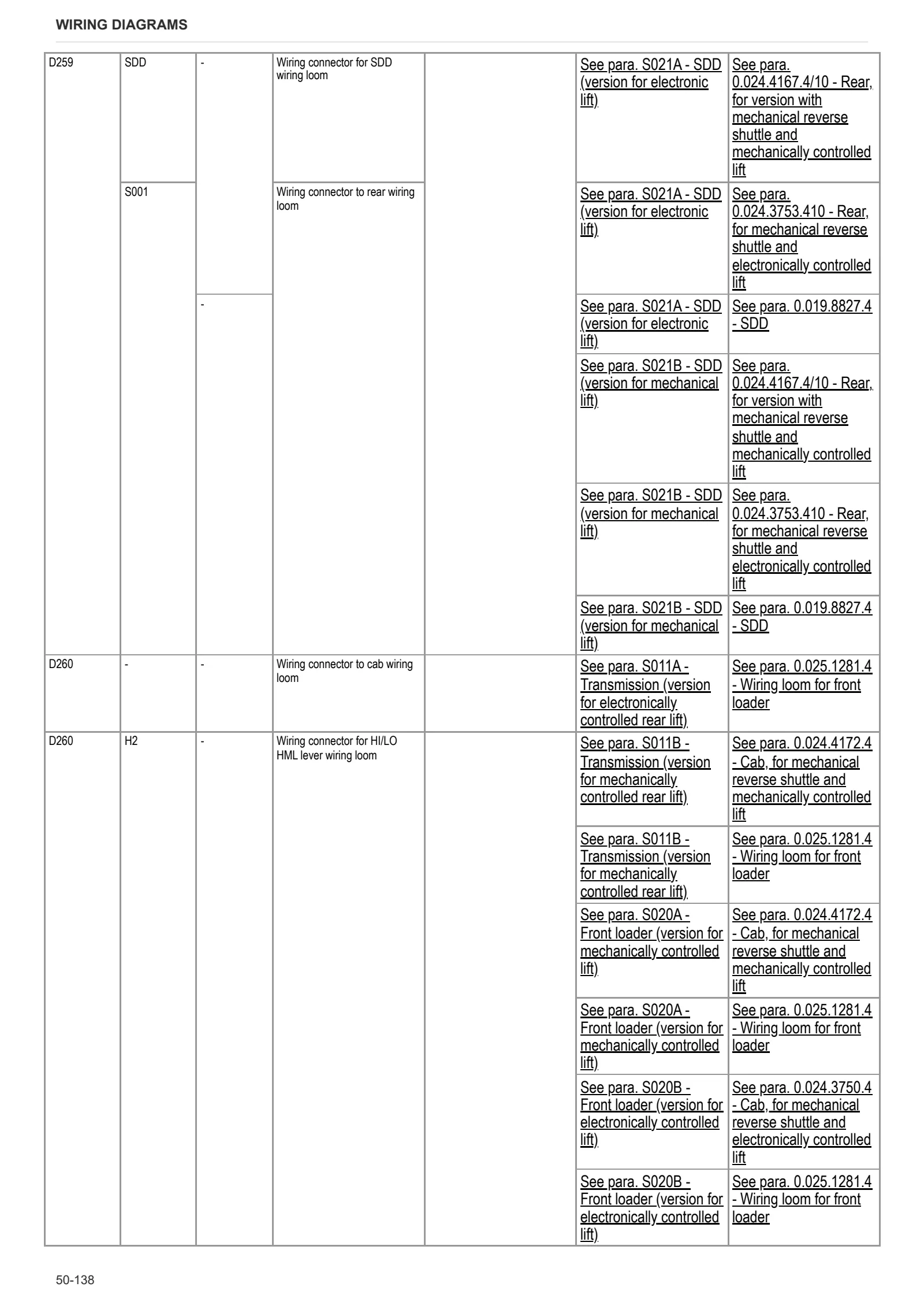 Workshop Manual: EXPLORER 100 → ZKDDL50200TS10001 – sample manual page 3