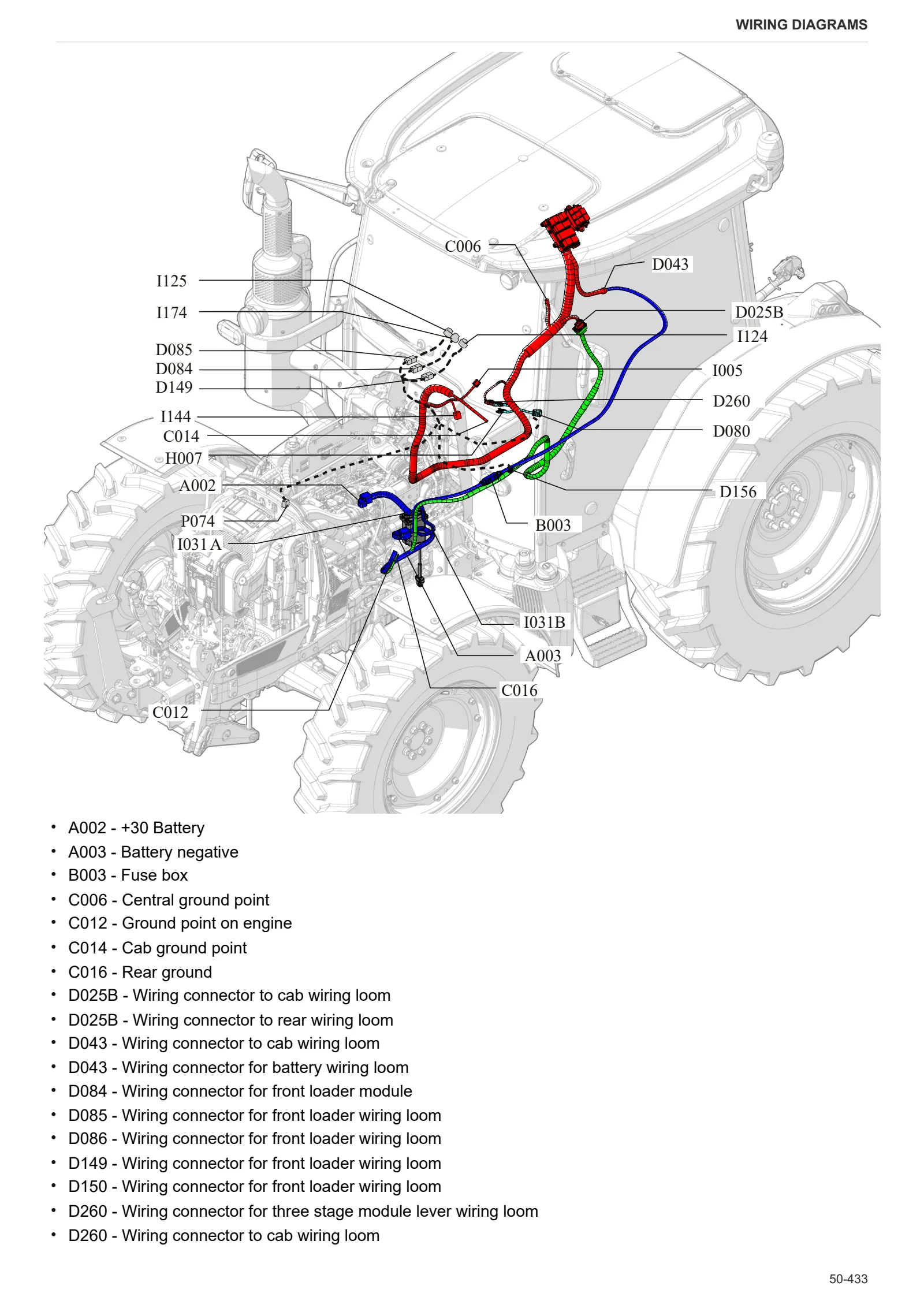 Workshop Manual: EXPLORER 100 → ZKDDL50200TS10001 – sample manual page 4