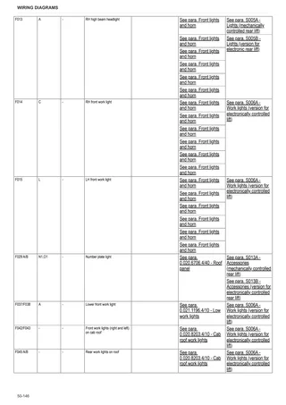 Workshop Manual: EXPLORER 110 → ZKDDL70200TS10001 – sample manual page 3