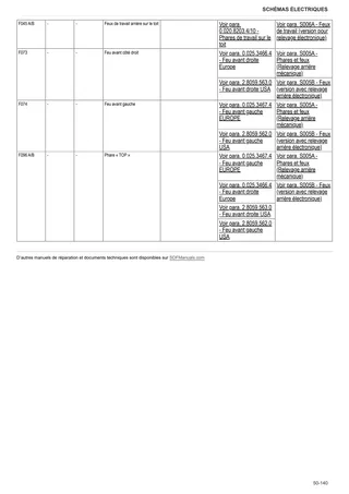Manuel d'atelier: EXPLORER 110 → ZKDDL70200TS10001 – sample manual page 3