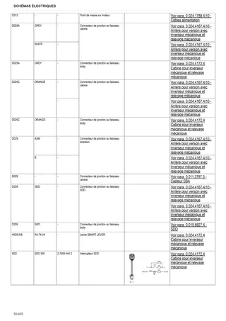 Manuel d'atelier: EXPLORER 110 → ZKDDL70200TS10001 – sample manual page 4