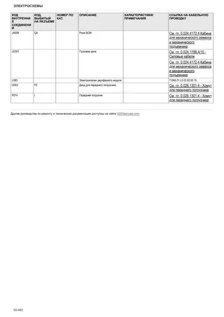 Руководство по ремонту: EXPLORER 110 → ZKDDL70200TS10001 – sample manual page 4
