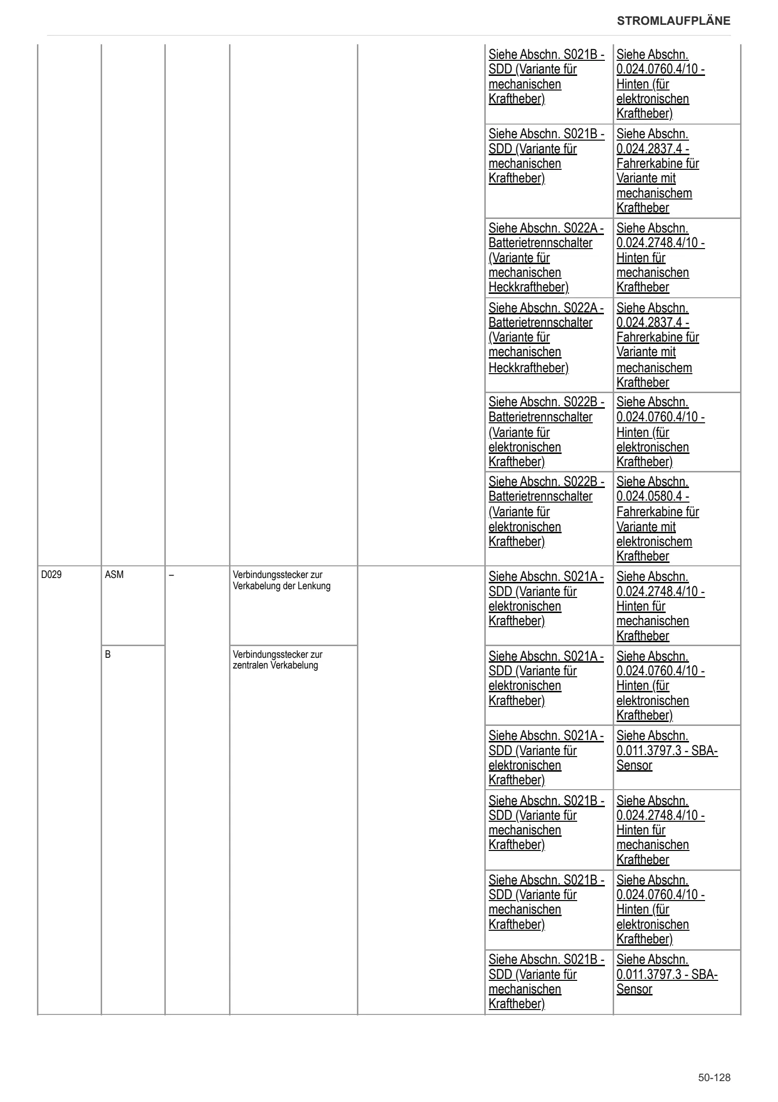Werkstatthandbuch: EXPLORER 90 → ZKDDN40200TS10001 – sample manual page 3