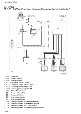 Werkstatthandbuch: EXPLORER 100 → ZKDDN50200TS10001 – sample manual page 4