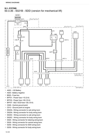 Workshop Manual: EXPLORER 100 → ZKDDN50200TS10001 – sample manual page 4