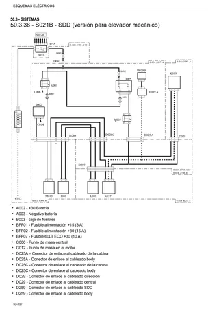 Manual de taller: EXPLORER 100 → ZKDDN50200TS10001 – sample manual page 4