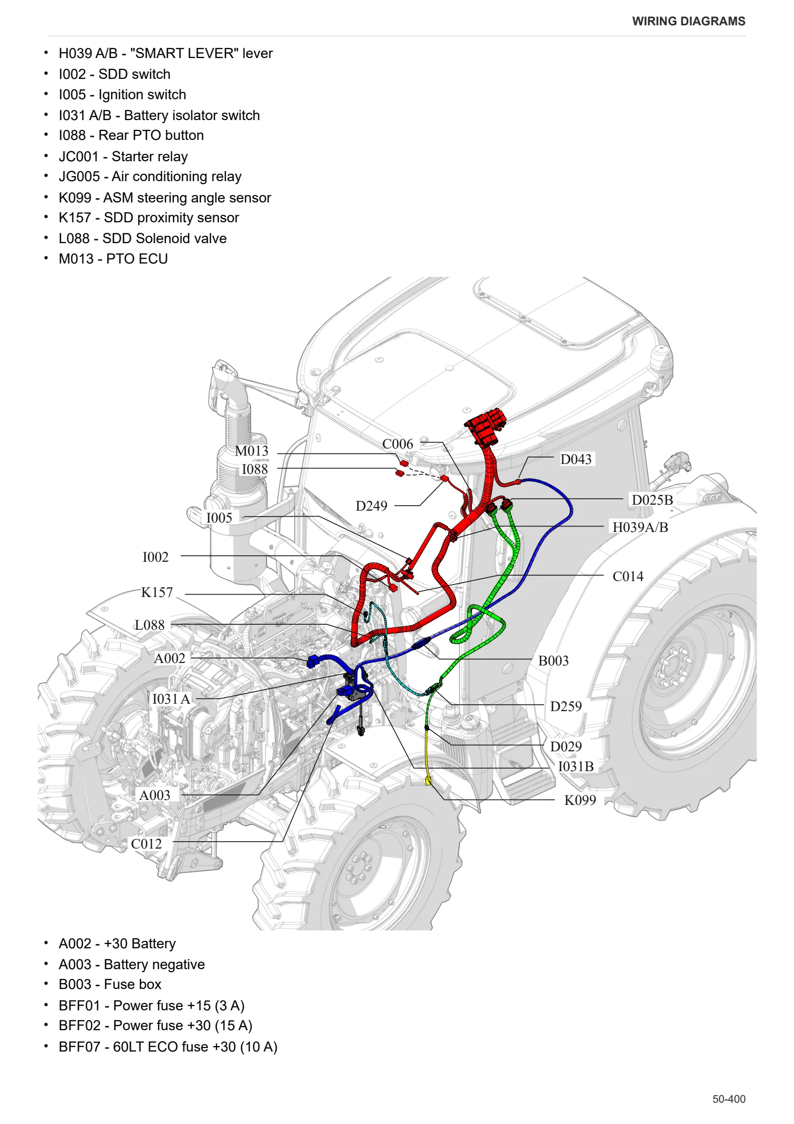 Workshop Manual: EXPLORER 110 → ZKDDN70200TS10001 – sample manual page 4
