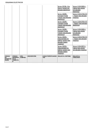 Manual de taller: EXPLORER 110 → ZKDDN70200TS10001 – sample manual page 3
