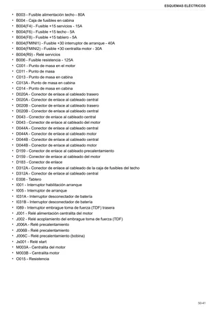 Manual de taller: LASER 130 → DF1DP602W0CS10001 – sample manual page 4