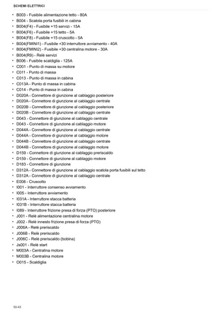 Manuale d'officina: LASER 130 → DF1DP602W0CS10001 – sample manual page 4