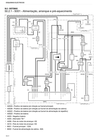 Manual de oficina: LASER 130 → DF1DP602W0CS10001 – sample manual page 4