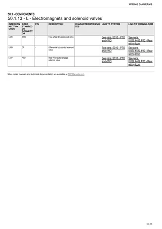 Workshop Manual: LASER 145 → DF1DP802W0CS10001 – sample manual page 4