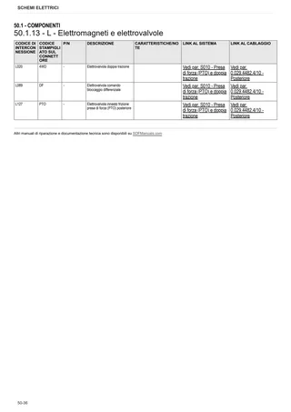 Manuale d'officina: LASER 145 → DF1DP802W0CS10001 – sample manual page 4