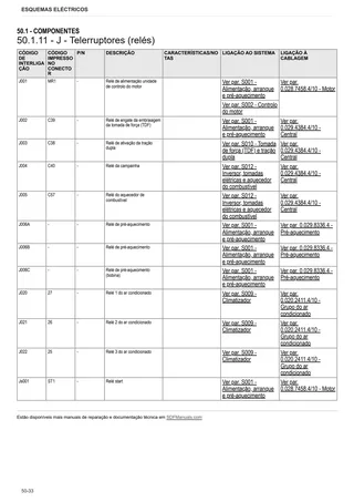 Manual de oficina: LASER 145 → DF1DP802W0CS10001 – sample manual page 4