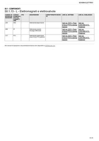 Manuale d'officina: LASER 165 → DF1DR102W0CS10001 – sample manual page 4
