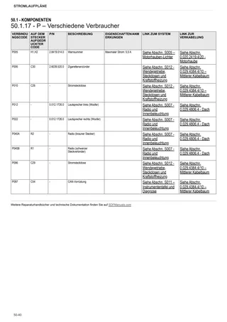 Werkstatthandbuch: LASER 180 → DF1DR302W0CS10001 – sample manual page 4