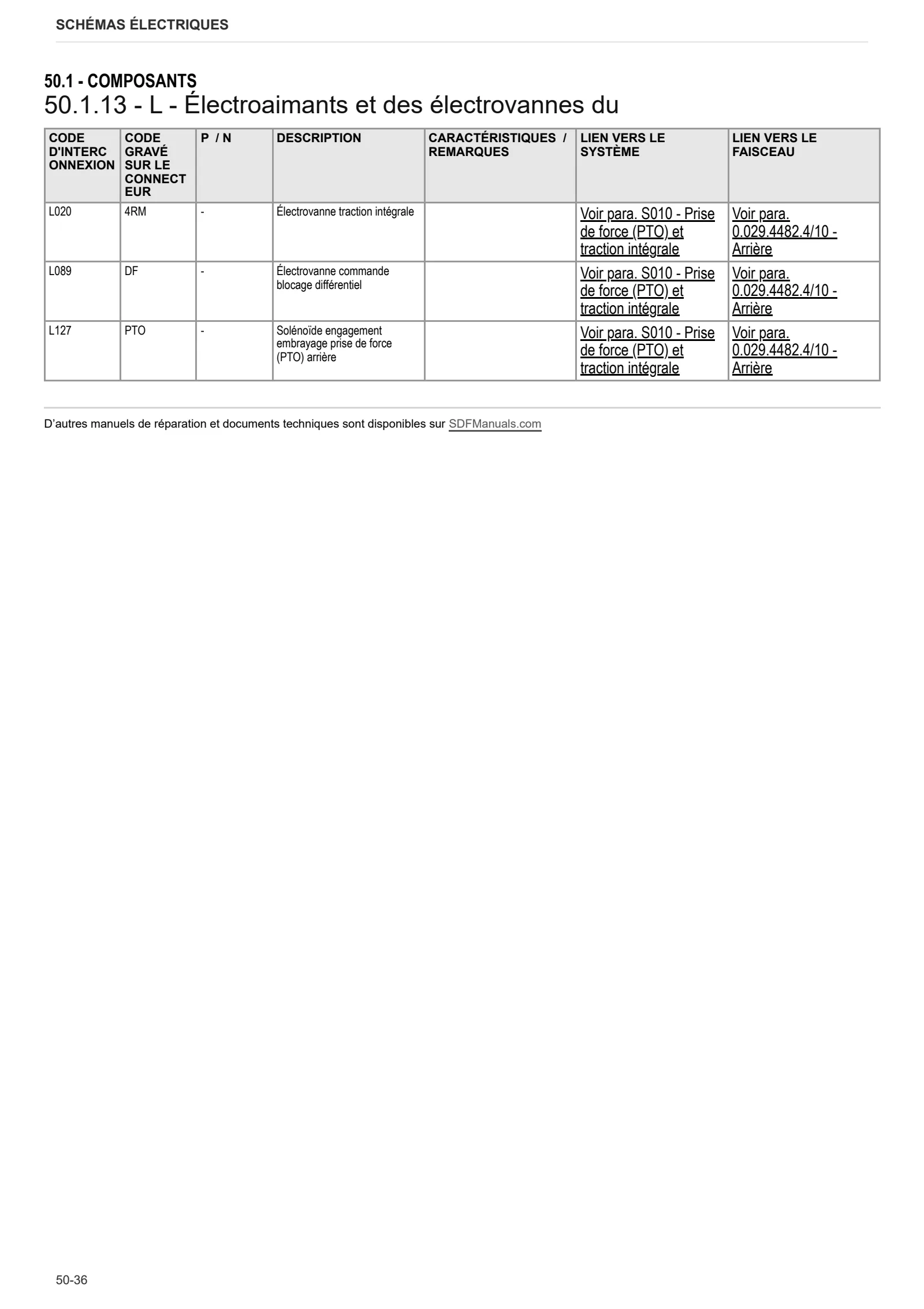 Manuel d'atelier: LASER 180 → DF1DR302W0CS10001 – sample manual page 4