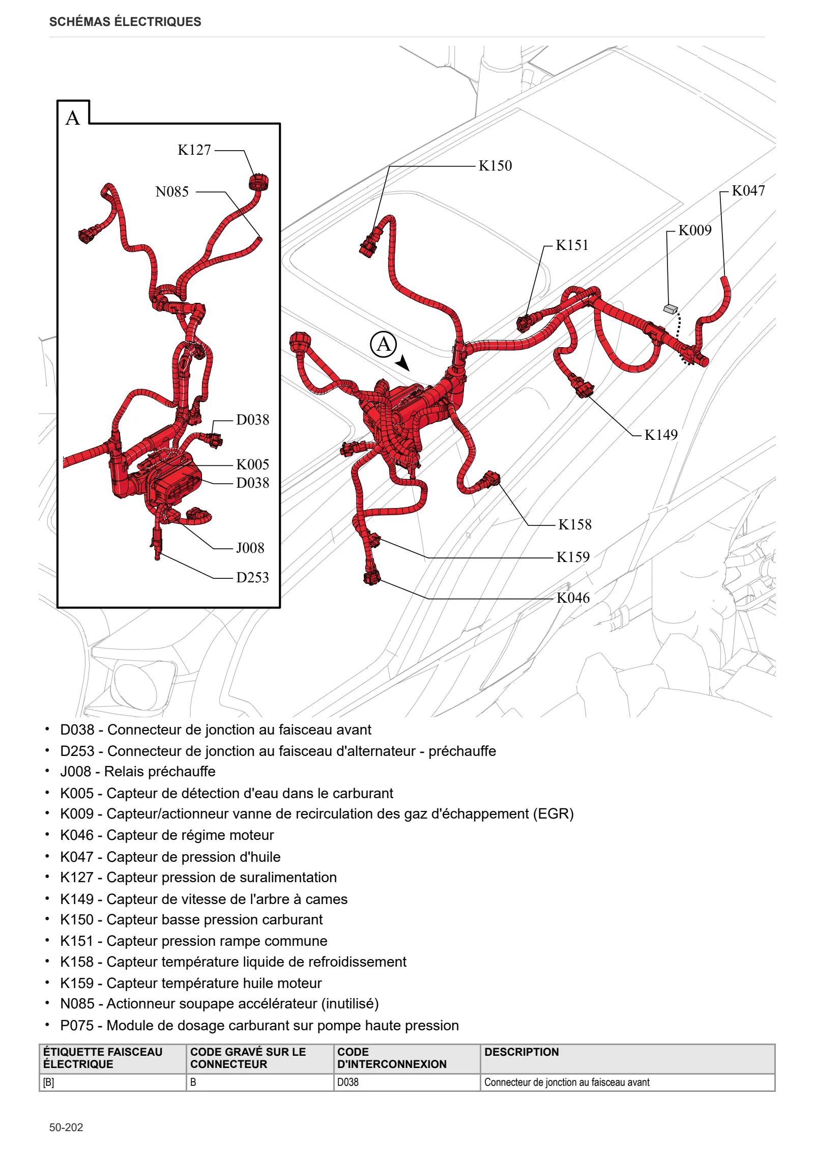 Manuel d'atelier: EXPLORER 105 TB → ZKDDR90200TS50001 – sample manual page 4