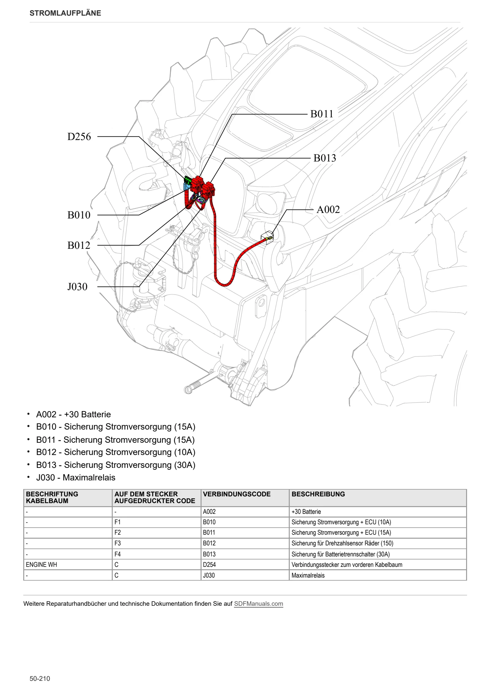 Werkstatthandbuch: EXPLORER 115 TB → ZKDDS80200TS50001 – sample manual page 4