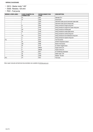 Workshop Manual: FRUTTETO 100 → ZKDDX80200TS10001 – sample manual page 4