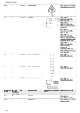 Werkstatthandbuch: FRUTTETO 90 → ZKDDY20200TS10001 – sample manual page 3