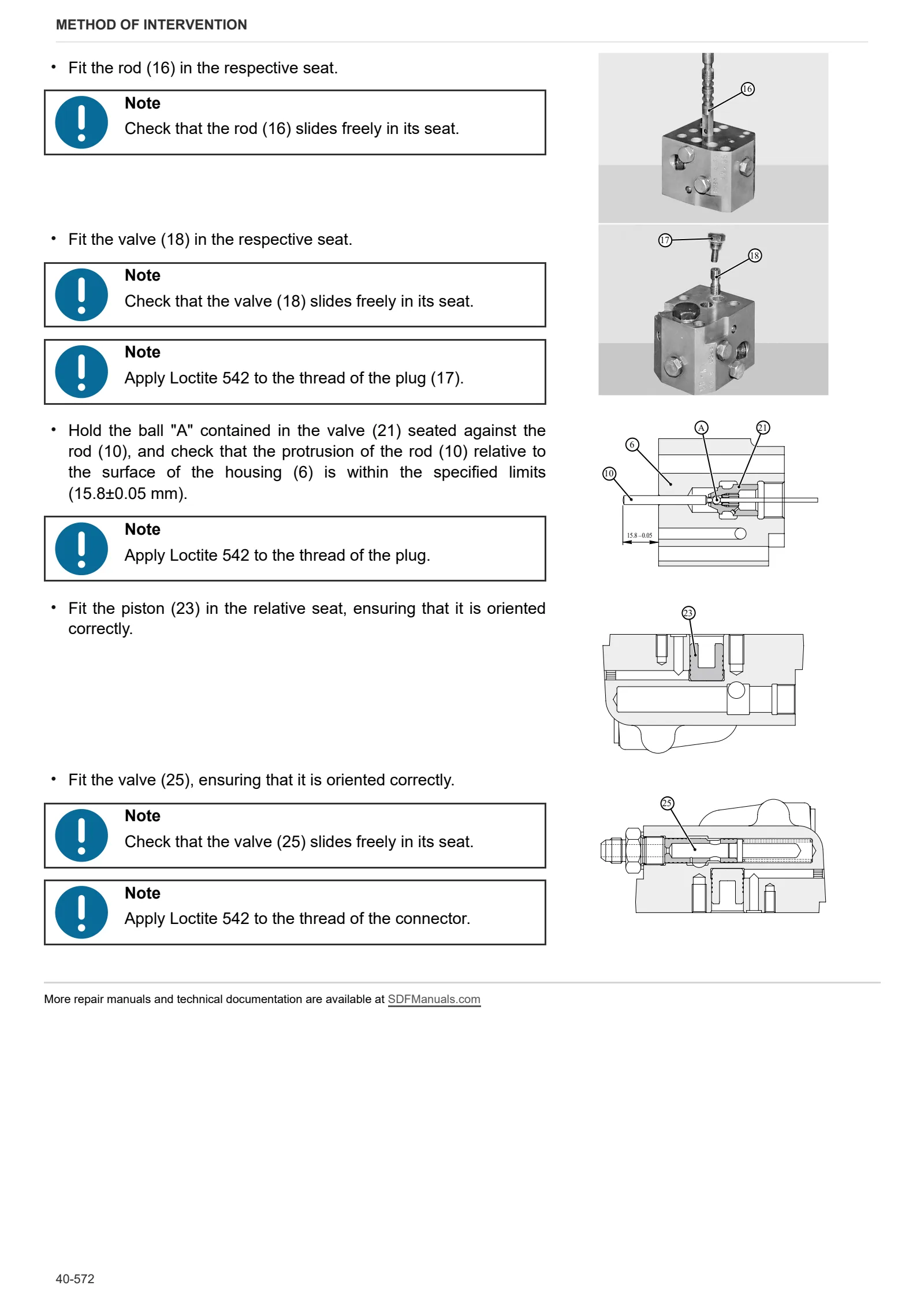 Workshop Manual: FRUTTETO 100 → ZKDDY60200TS10001 – sample manual page 2