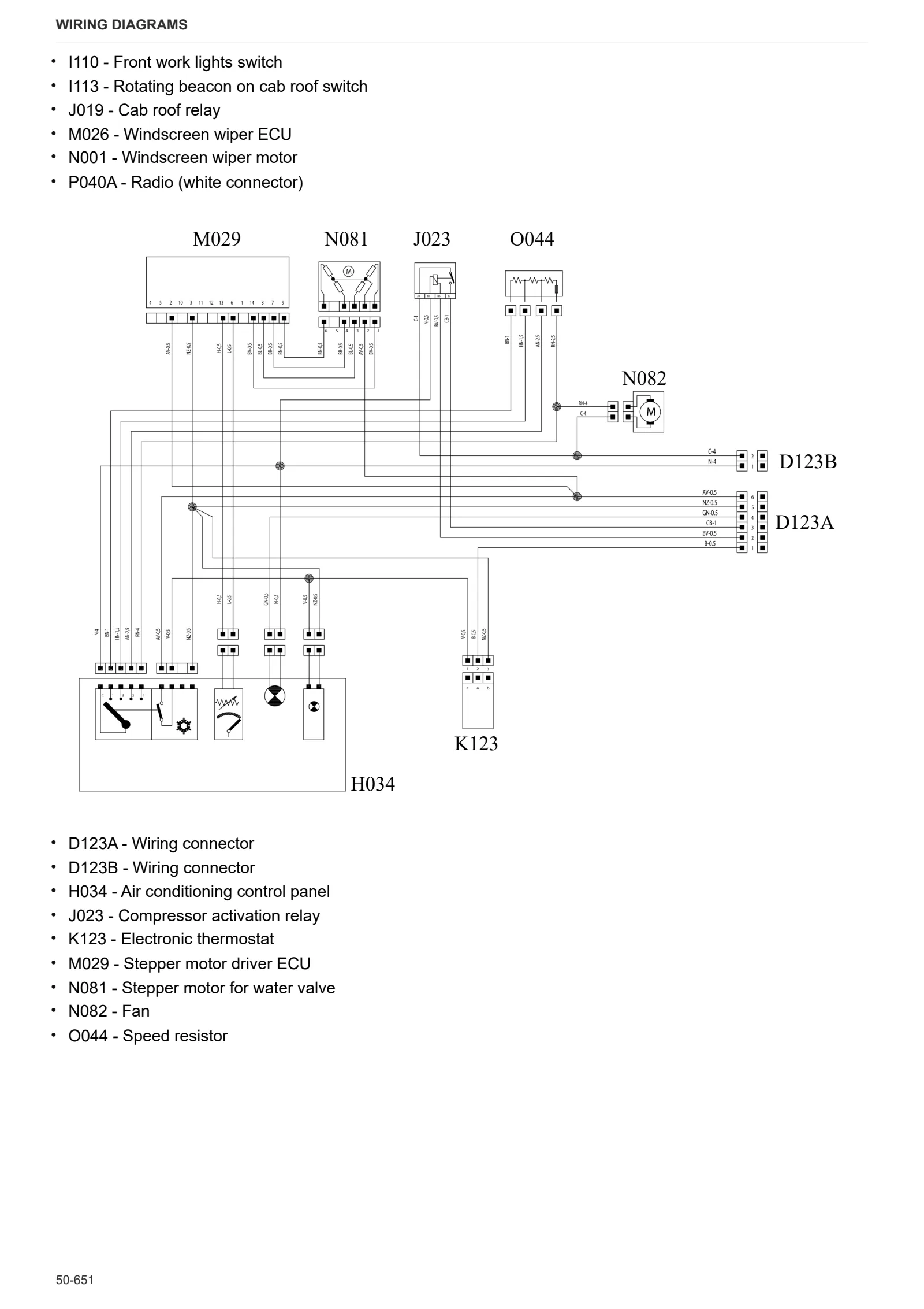 Workshop Manual: FRUTTETO 100 → ZKDDY60200TS10001 – sample manual page 4