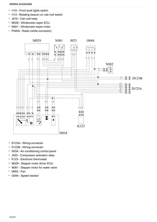 Workshop Manual: FRUTTETO 100 → ZKDDY60200TS10001 – sample manual page 4