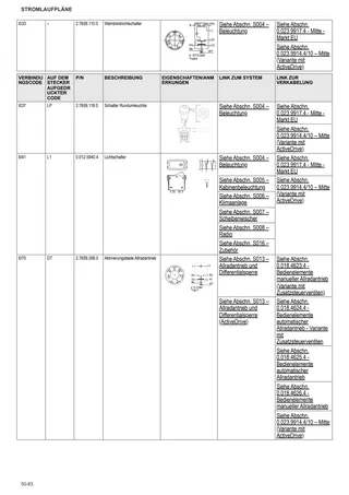 Werkstatthandbuch: FRUTTETO S 90 → ZKDDZ40200TS10001 – sample manual page 3