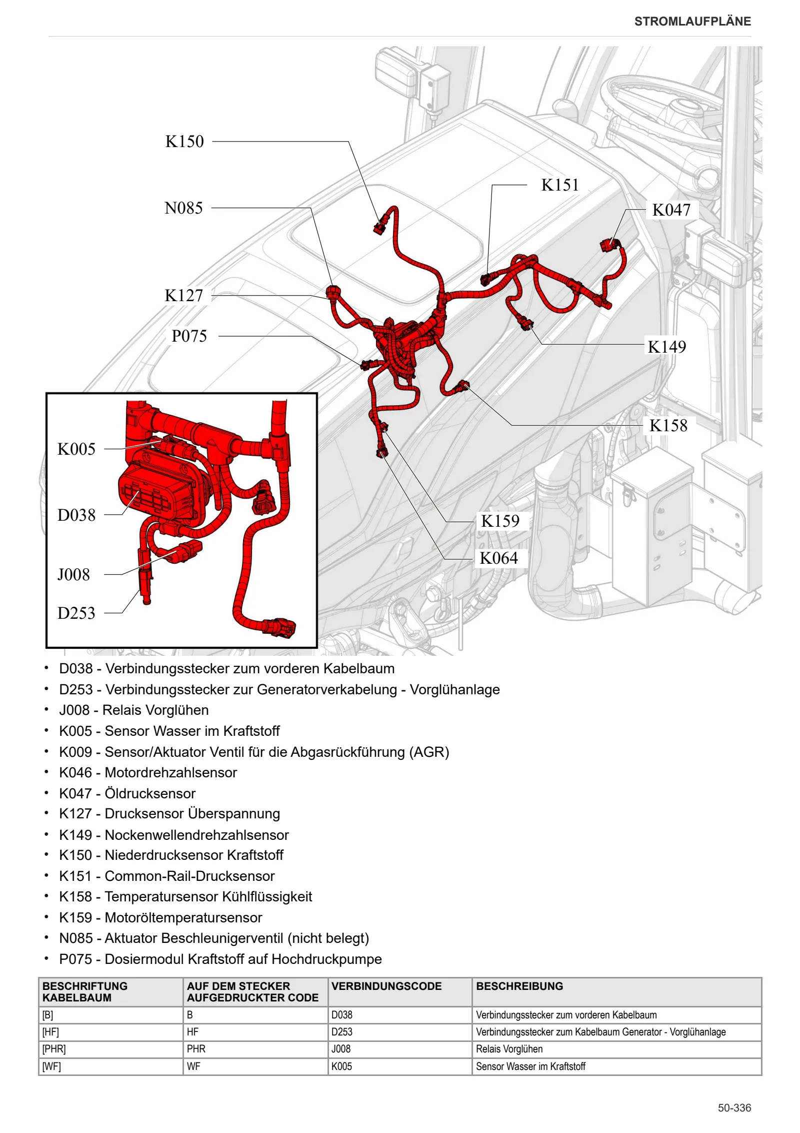 Werkstatthandbuch: FRUTTETO S 90 → ZKDDZ40200TS10001 – sample manual page 4