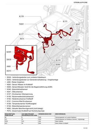 Werkstatthandbuch: FRUTTETO S 90 → ZKDDZ40200TS10001 – sample manual page 4